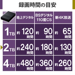 ヨドバシ.com - エレコム ELECOM ELECOM 据置き 3.5inch 外付けHDD