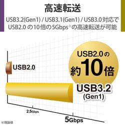 ELECOM TV録画対応ハードディスク TV向け外付けハードディスク | エレコムダイレクトショップ本店