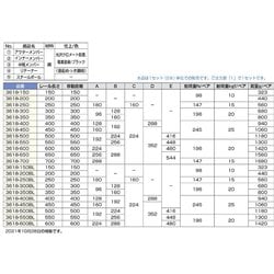 ヨドバシ.com - スガツネ工業 3618350 [（190111174）3618-350