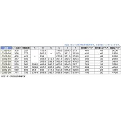 ヨドバシ.com - スガツネ工業 C32216 [（190113824）C322-16/スライド