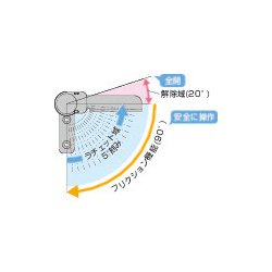 ヨドバシ.com - スガツネ工業 HGRCT12C [（170036333）HG-RCT12-C