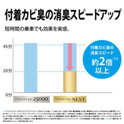 ヨドバシ Com シャープ Sharp Ig Nx15 W プラズマクラスターnext イオン発生機 車載用 カップホルダータイプ ホワイト系 通販 全品無料配達