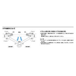 ヨドバシ.com - スガツネ工業 LDCN22SL [（270176059）LDC-N22SL/ラプコンクローザー] 通販【全品無料配達】