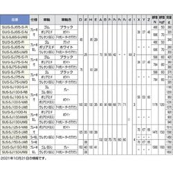 ヨドバシ.com - スガツネ工業 SUSSJ125SNWB [（200134242）SUS-SJ125-S