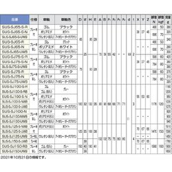 ヨドバシ.com - スガツネ工業 SUSSJ150RB [（200134247）SUS-SJ150-RB