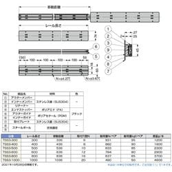 ヨドバシ.com - スガツネ工業 TSS31000 [（190110405）TSS3-1000