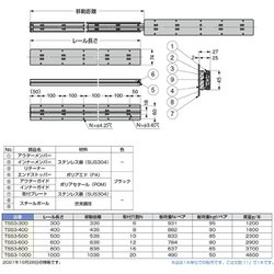 ヨドバシ.com - スガツネ工業 TSS3600 [（190110403）TSS3-600