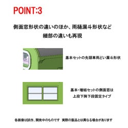 加工品 TOMIX 98422 103系 黒サッシ　ウグイス色　基本セット JR 103系通勤電車(JR西日本仕様・黒サッシ・ウグイス)基本セット