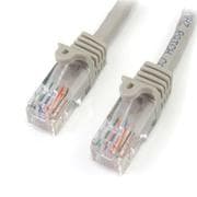 カテゴリ5e LANケーブル 15m グレーツメ折れ防止RJ45コネクタ 45PAT15MGR