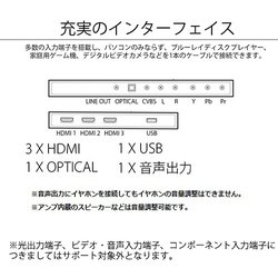 ヨドバシ.com - JAPANNEXT ジャパンネクスト JN-IPS5500TUHDR [4K 55