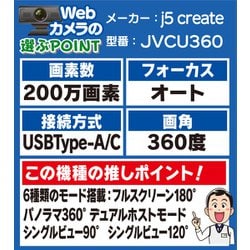 ヨドバシ.com - j5 create ジェイファイブクリエイト JVCU360 [360°USB