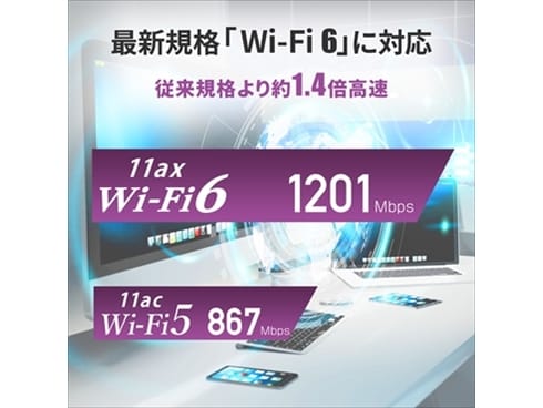 ヨドバシ.com - アイ・オー・データ機器 I-O DATA Wi-Fiルーター ヨドバシ.com - アイ・オー・データ機器 I-O DATA Wi-Fiルーター