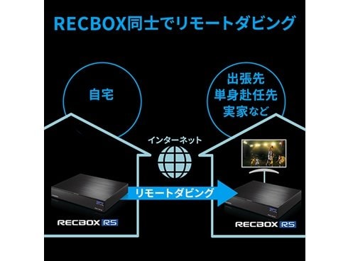 ヨドバシ.com - アイ・オー・データ機器 I-O DATA ネットワーク