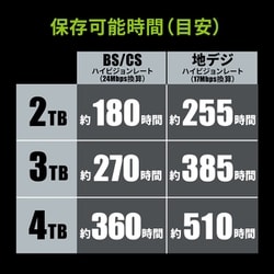 アイ・オー・データ機器 I-O DATA ネットワーク - ヨドバシ.com