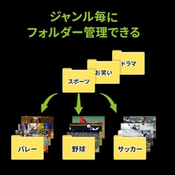 ヨドバシ.com - アイ・オー・データ機器 I-O DATA ネットワークハードディスク（NAS）「RECBOX」 HVL-LSシリーズ 3TB  テレビ録画 nasne スカパー!プレミアムサービスLink対応 自動ダビング スマホ対応 HVL-LS3 通販【全品無料配達】