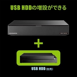 ヨドバシ.com - アイ・オー・データ機器 I-O DATA HVL-LS4