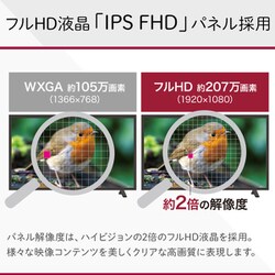 ヨドバシ.com - LGエレクトロニクス FHD TV LX6900 32V型 地上