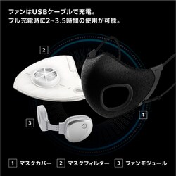 ヨドバシ.com - フィリップス PHILIPS ブリーズマスク ブラック N95