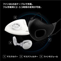ヨドバシ.com - フィリップス PHILIPS ブリーズマスク グレー
