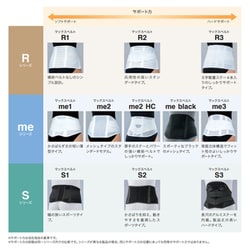 うまか　未使用品　3袋セット「1.5キロ✖️3袋」 藤原産業 セフティー3 草刈チップソー紅虎・剛 230X32P JIS規格