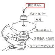 AK-3000用刃押さえボルト 613-1895