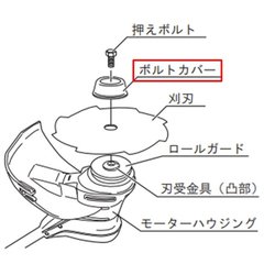 AK-3000用ボルトカバー 632-0585