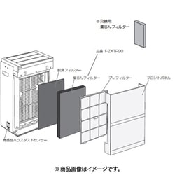 ヨドバシ.com - パナソニック Panasonic F-ZXTP90 [空気清浄機用集じん ...