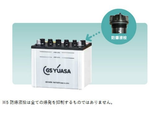 ヨドバシ.com - GS YUASA PRX-120E41R [業務用車用 高性能カー