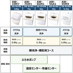 ヨドバシ.com - 東芝 TOSHIBA 全自動洗濯機 4.5kg ピュア ヨドバシ.com - 東芝 TOSHIBA 全自動洗濯機 4.5kg ピュア