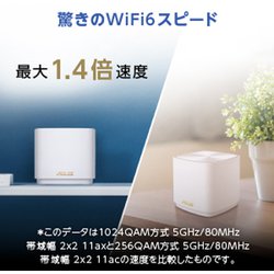 ヨドバシ.com - エイスース ASUS Wi-Fiルーター ZenWiFi AX Mini （XD4