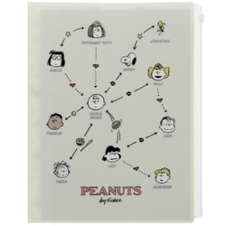 ヨドバシ Com サンスター文具 Sun Star S 限定 Peanuts スヌーピー クリアファイル6p F 相関図 フレンズ 通販 全品無料配達