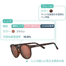 ヨドバシ.com - グダー goodr CG Nine Dollar Pour Over（ナイン
