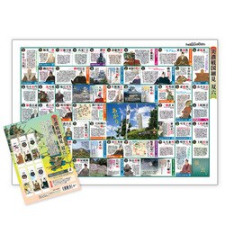 G-12-19 [美濃戦国細見双六（すごろく）]