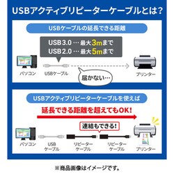 ヨドバシ.com - サンワサプライ SANWA SUPPLY KB-USB-R205N [5m延長USB