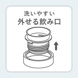 ヨドバシ Com 和平フレイズ Wahei Freiz Rh 1496 水筒 マグボトル 300ml スリム ホワイト 真空断熱 スクリュー栓 オミット 通販 全品無料配達