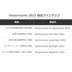 ★A&A（エーアンドエー） VECTORWORKS DESIGNER 2018★スタンドアロン版 ヨドバシ.com - エーアンドエー A\u0026A Vectorworks Designer 2021