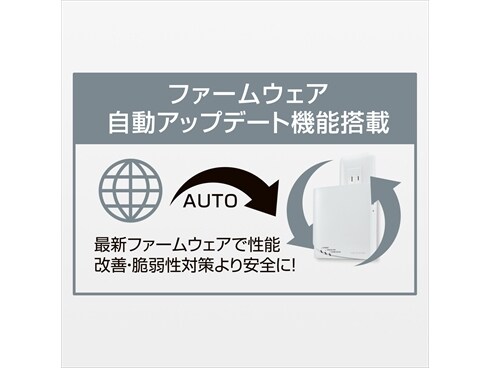 ヨドバシ.com - アイ・オー・データ機器 I-O DATA Wi-Fiルーター 
