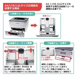 ヨドバシ.com - PANTUM A4モノクロレーザープリンター/無線・有線接続対応/NFC対応/自動両面印刷対応/コンパクトモデル P3300DW  通販【全品無料配達】