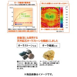 ヨドバシ.com - 富士パックス fp20K042 [オーラ岩盤腹巻ウォーマー極