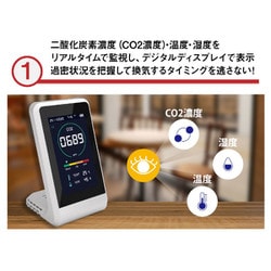 ヨドバシ.com - 東亜産業 TOA-CO2MG-001N [二酸化炭素濃度測定器 CO2