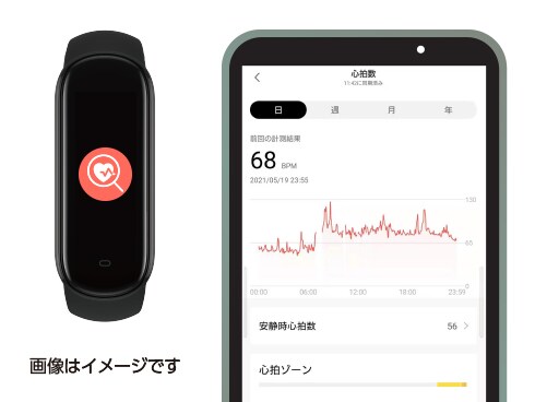 ヨドバシ.com - Amazfit アマズフィット BAND 5 オレンジ [Amazfit