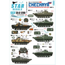SD35-C1290 ミリタリー用デカール 1/35 現用 露 コーカサスの戦い#4 第1次および第2次チェチェン戦争 1994～2009 BMP-2 [プラモデル用品]