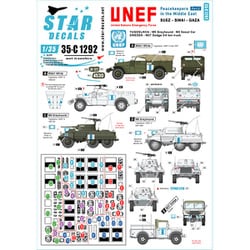 SD35-C1292 ミリタリー用デカール 1/35 現用 中東/欧 中東での平和維持軍 スエズ シナイ ガザ地区のUNEF ユーゴスラビアとスウェーデン軍車両 [プラモデル用品]