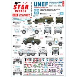 SD72-A1062 ミリタリー用デカール 1/72 現用 中東/欧 中東での平和維持軍 スエズ シナイ ガザ地区のUNEF ユーゴスラビアとスウェーデン軍車両 [プラモデル用品]