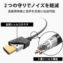 ヨドバシ.com - エレコム ELECOM HDMIケーブル/Premium/やわらか ヨドバシ.com - エレコム ELECOM HDMIケーブル/Premium/やわらか