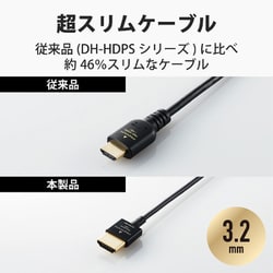 ヨドバシ.com - エレコム ELECOM CAC-HDPSS15BK [HDMIケーブル/Premium