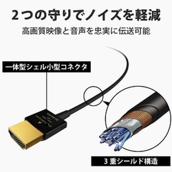 ヨドバシ.com - エレコム ELECOM CAC-HDPSS15BK [HDMIケーブル/Premium