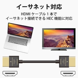 ヨドバシ.com - エレコム ELECOM CAC-HDPSS15BK [HDMIケーブル/Premium