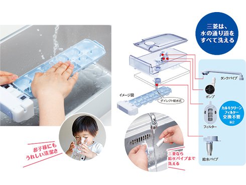 ヨドバシ.com - 三菱電機 MITSUBISHI ELECTRIC 冷蔵庫(451L・左 ヨドバシ.com - 三菱電機 MITSUBISHI ELECTRIC 冷蔵庫(451L・左