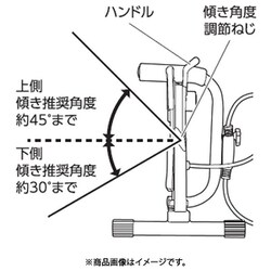 ヨドバシ.com - 高儀 EARTH MAN アースマン WLT-015LWA [LEDワーク